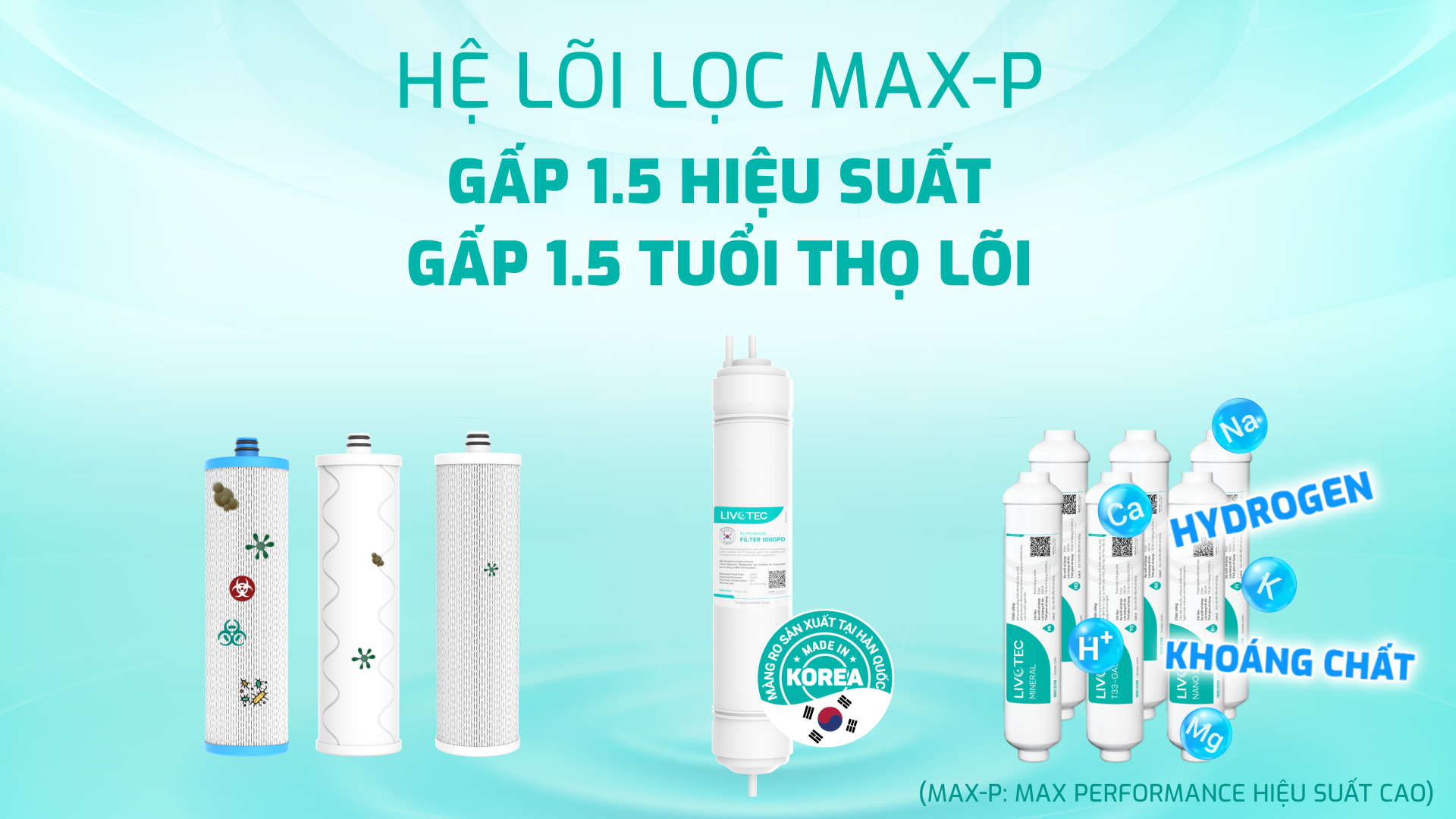 Hệ lõi lọc MAX-P của Livotec gấp 1.5 hiệu suất, gấp 1.5 tuổi thọ so với các loại lõi lọc thông thường