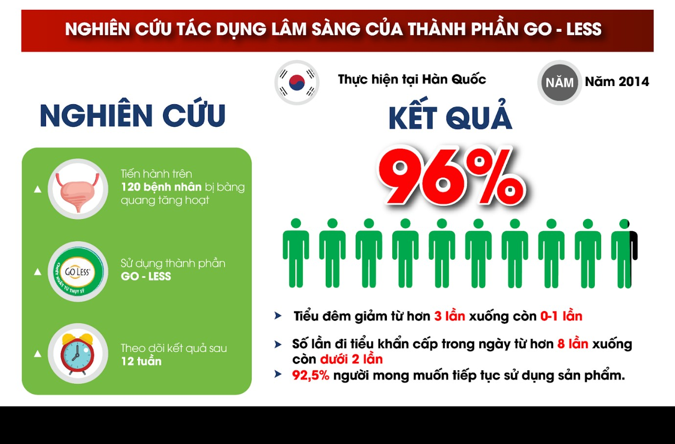 5 món khoái khẩu của nhiều người nhưng “tàn phá” bàng quang – Bạn đã biết chưa? - 4