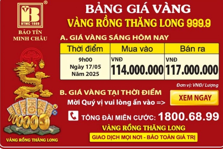 Giá Vàng Rồng Thăng Long- Bảo Tín Minh Châu ngày 17.5.2025