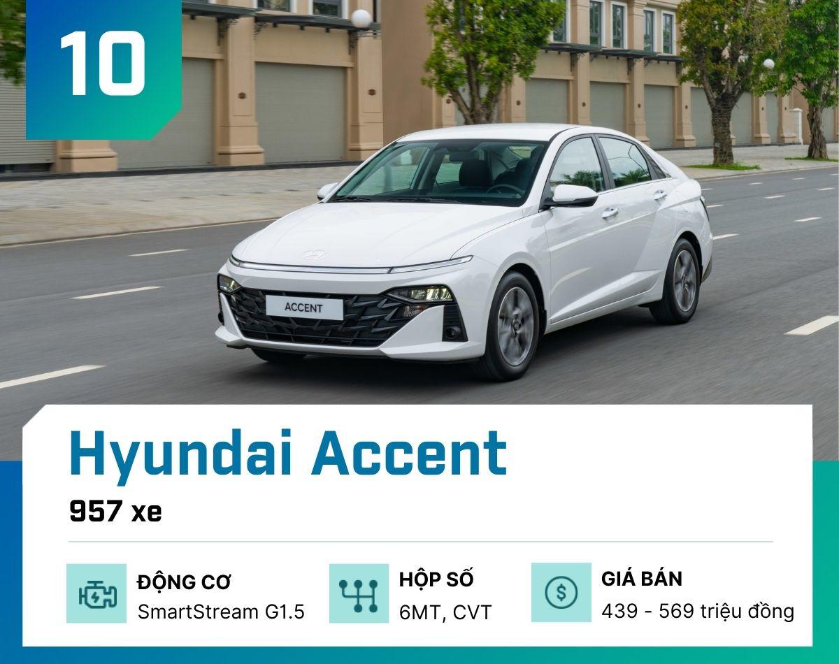 Đây là 10 mẫu ô tô bán chạy nhất tại Việt Nam tháng 4/2025 - 11