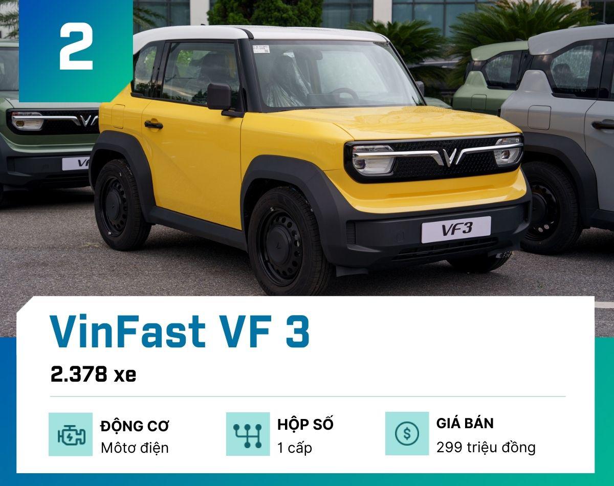 Đây là 10 mẫu ô tô bán chạy nhất tại Việt Nam tháng 4/2025 - 3