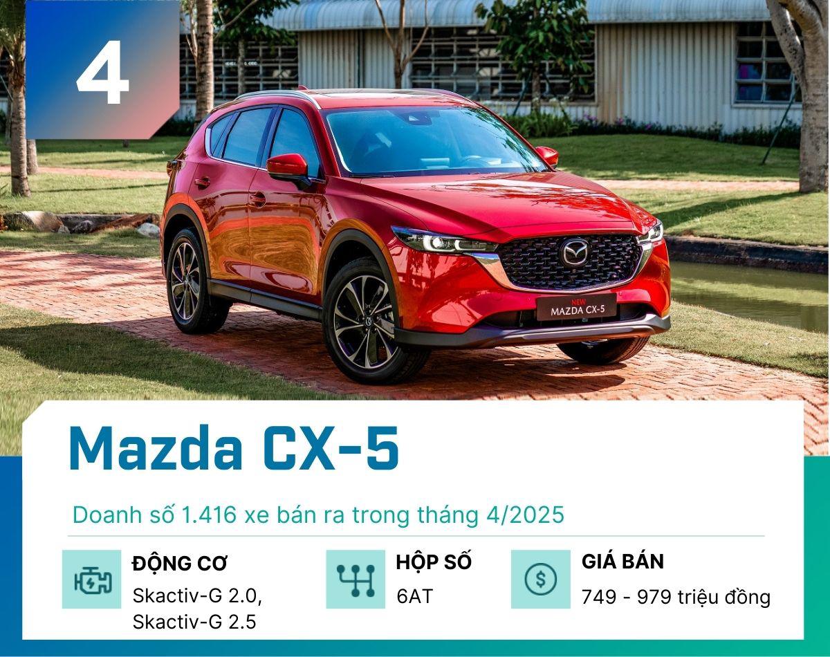 Top 5 xe gầm cao 
