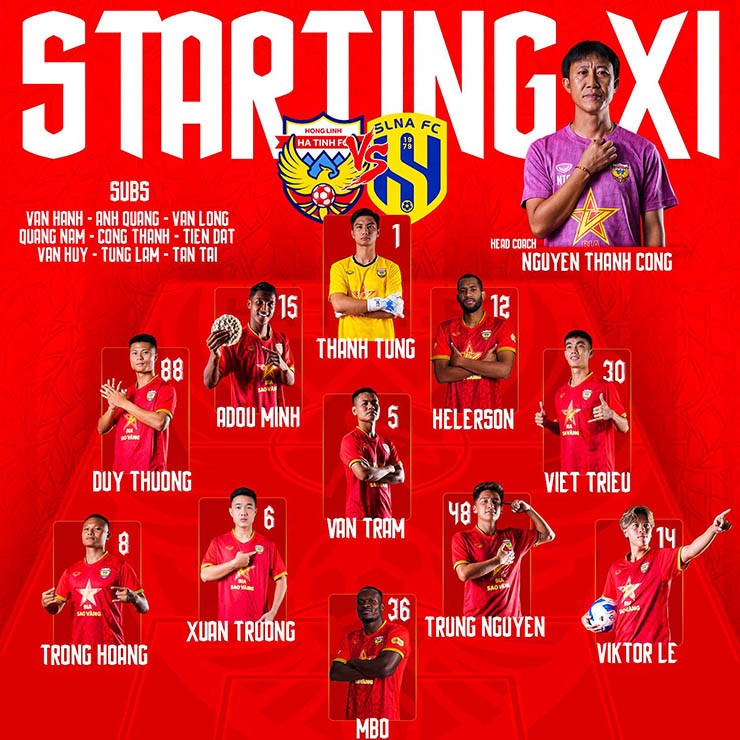 Trực tiếp bóng đá Hà Tĩnh - SLNA: Xuất sắc bảo vệ thành quả (Hết giờ) - 6