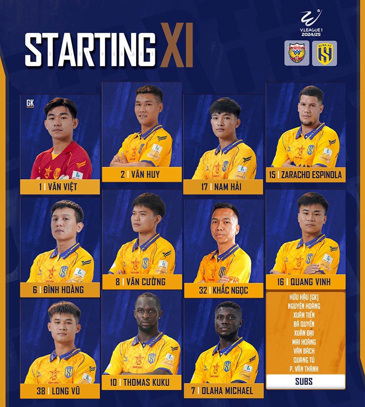 Trực tiếp bóng đá Hà Tĩnh - SLNA: Xuất sắc bảo vệ thành quả (Hết giờ) - 7