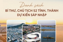 Danh sách bí thư, chủ tịch 52 tỉnh, thành dự kiến sáp nhập