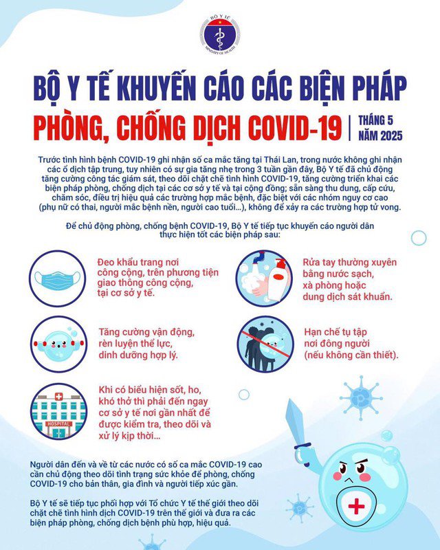 Khuyến cáo mới nhất của Bộ Y tế về phòng chống COVID-19