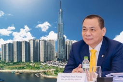 Bỏ túi thêm hơn 3.700 tỷ đồng, tỷ phú Phạm Nhật Vượng nhảy vọt trên bảng xếp hạng tỷ phú USD