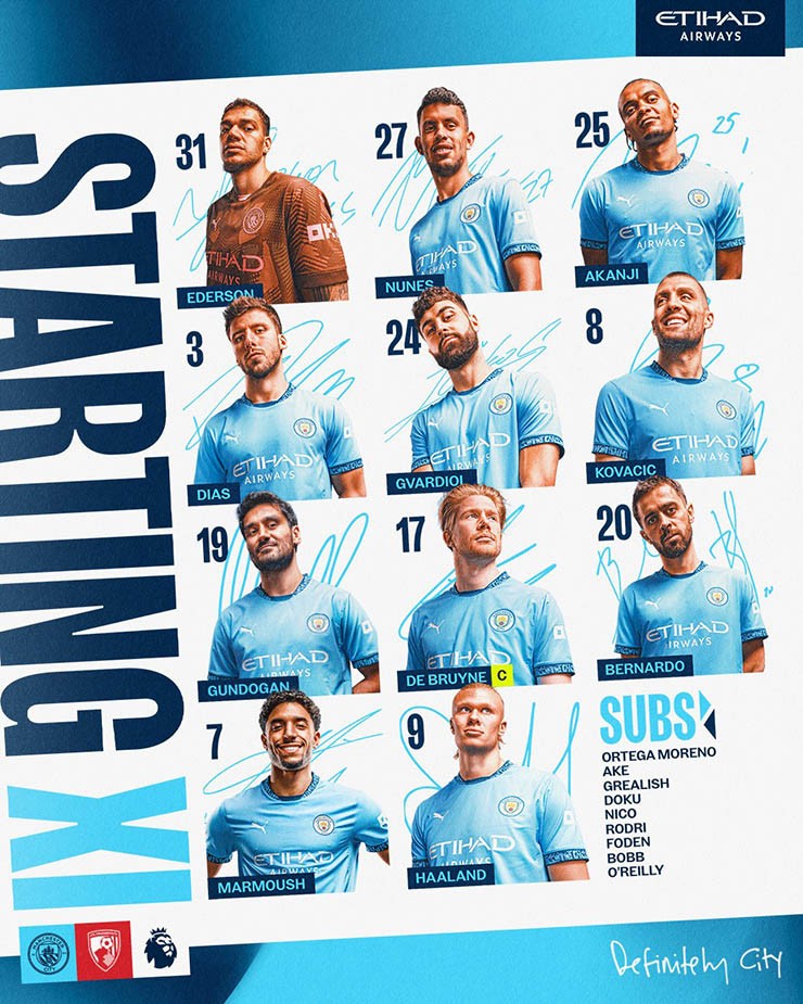 Trực tiếp bóng đá Man City - Bournemouth: Đội khách có bàn danh dự (Hết giờ) - 1