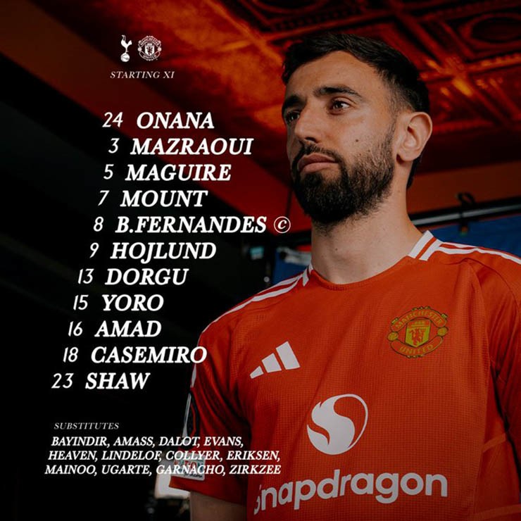 Trực tiếp bóng đá Tottenham - MU: Bảo vệ thành quả, đăng quang xứng đáng (Hết giờ) - 5