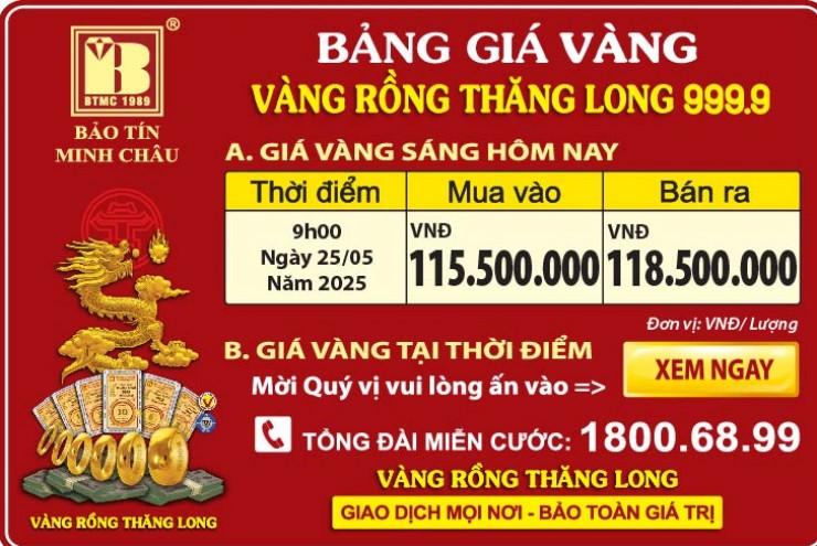 Giá Vàng Rồng Thăng Long- Bảo Tín Minh Châu ngày 25.5.2025