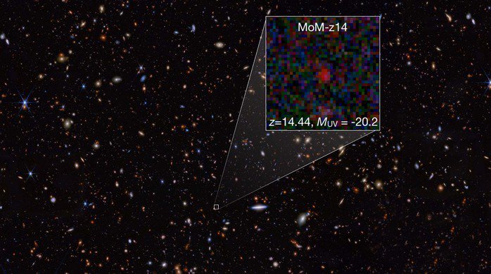 Vật thể siêu đỏ MoM-z14 là thiên hà cổ xưa nhất nhân loại từng biết đến - Ảnh: NASA/ESA/CSA