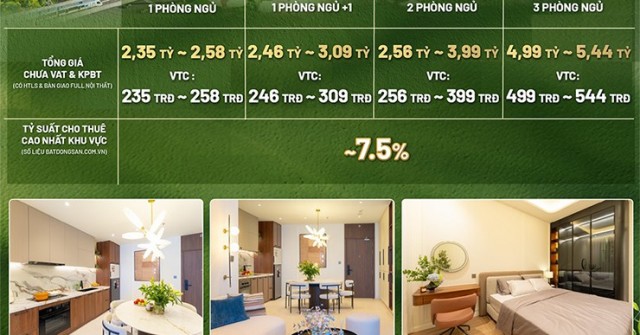 Chưa bao giờ khách mua căn hộ sang được hưởng lợi như hiện nay