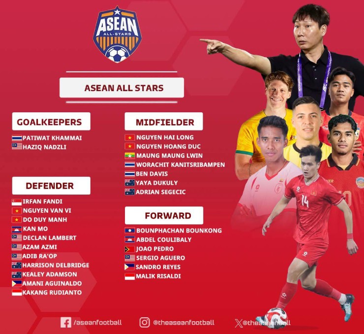 Danh sách 26 cầu thủ của&nbsp;ASEAN All-Stars
