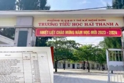Vụ chi quỹ phụ huynh gần 200 triệu đồng: Phòng GD-ĐT báo cáo gì?