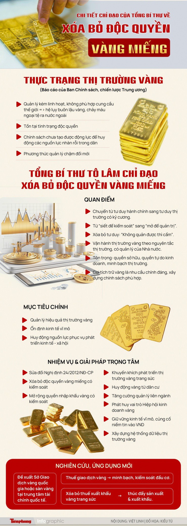 Chi tiết chỉ đạo của Tổng Bí thư về xóa bỏ độc quyền vàng miếng - 1