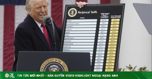 Bất ngờ! Tòa án Mỹ 'phanh phui' quyền lực Tổng thống Trump, kế hoạch thuế đối ứng bị 'đóng băng'