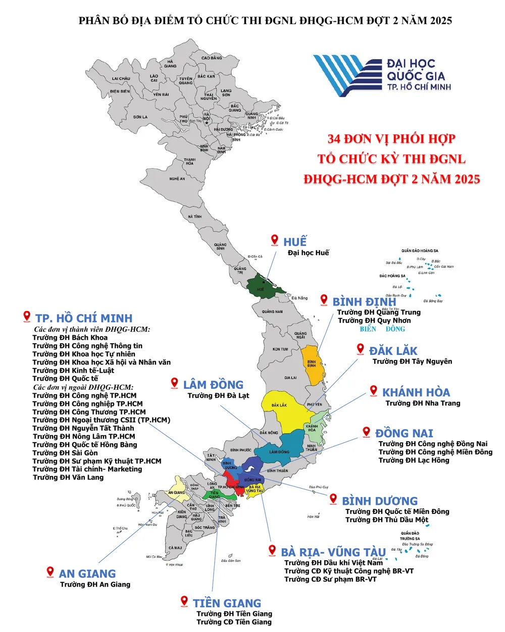 Các cụm thi đánh giá năng lực đợt 2 tại 11 tỉnh/thành