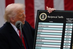 Tòa án Mỹ bác bỏ thuế đối ứng của ông Trump, tương lai của chính sách này sẽ ra sao?