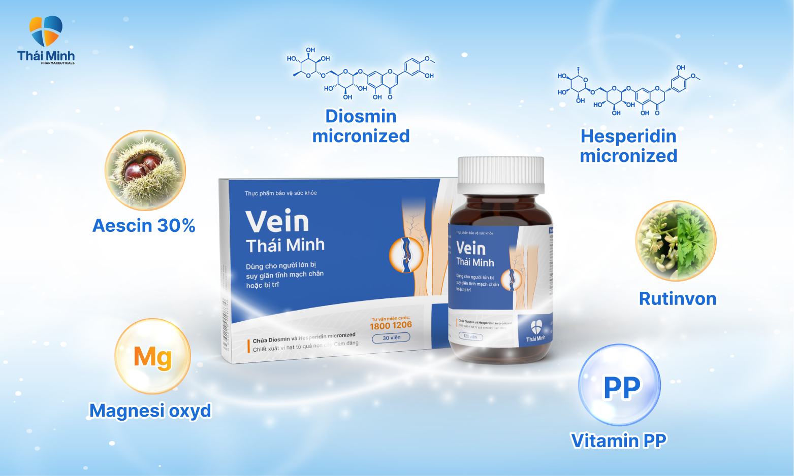 Các thành phần có trong TPBVSK Vein Thái Minh