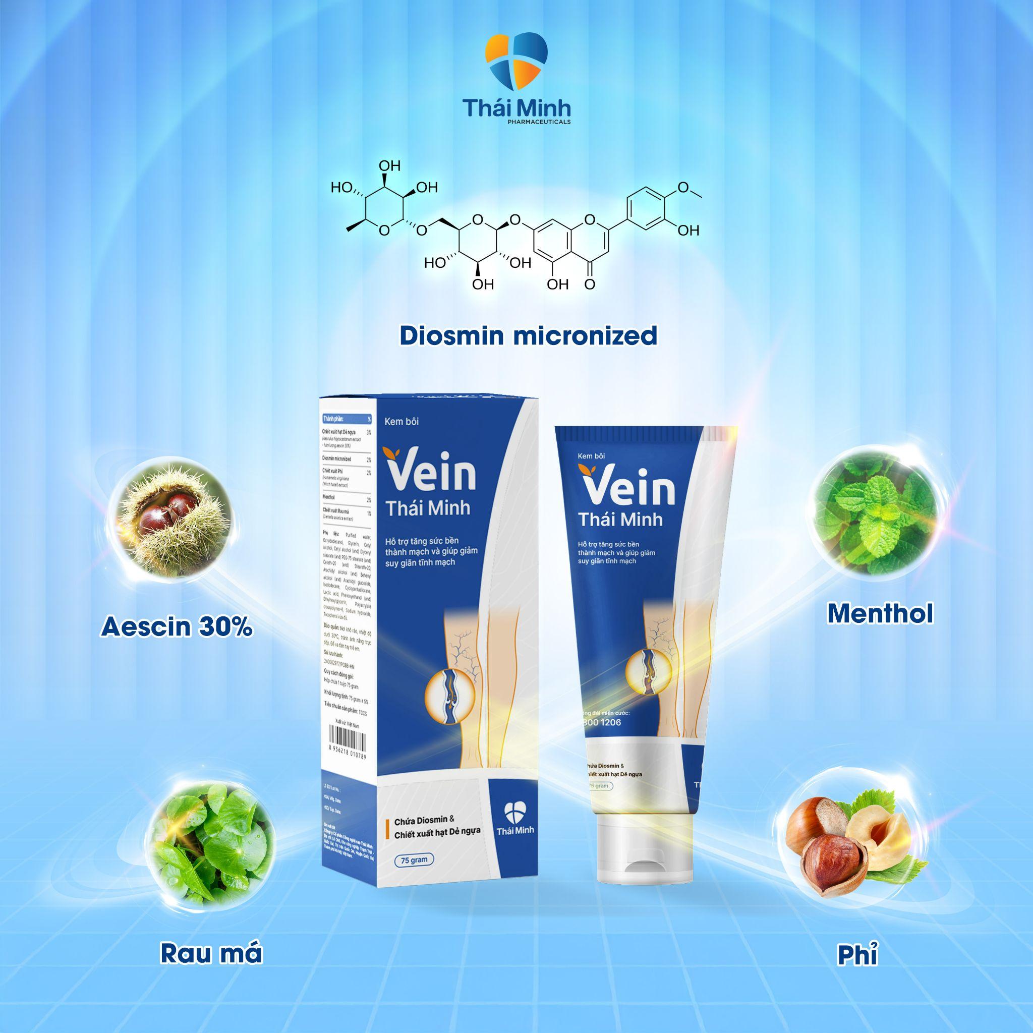 Các thành phần có trong Kem bôi Vein Thái Minh
