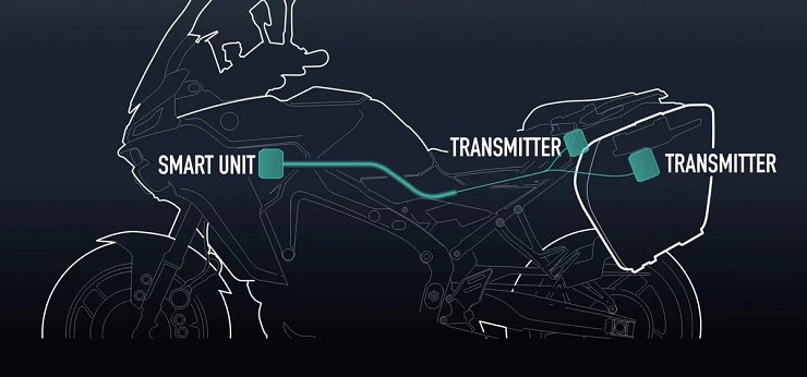 Yamaha Tracer 9 GT như 