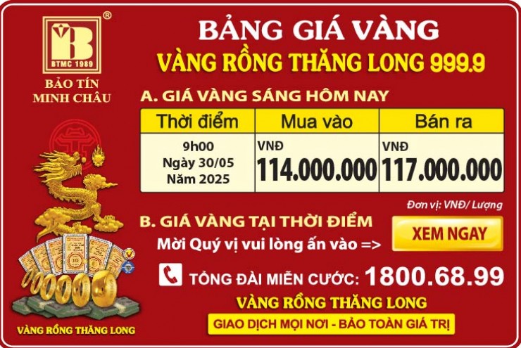 Giá Vàng Rồng Thăng Long- Bảo Tín Minh Châu ngày 29.5.2025