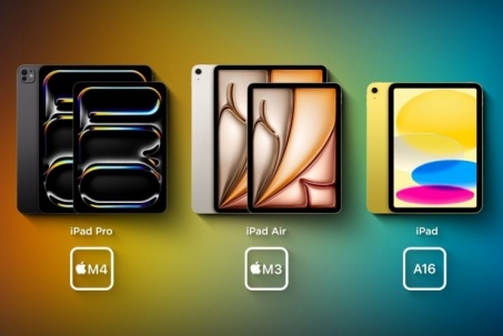 Chiếc iPad nào phù hợp nhất cho bạn?