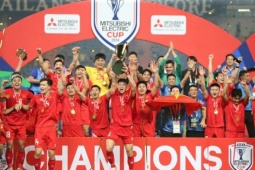 Tuyển Việt Nam có thể vào thẳng Asian Cup không cần đá vòng loại?