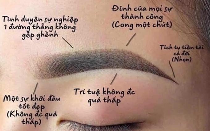 Cả showbiz Việt phun 'chân mày phong thủy cải vận' - 6