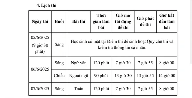Thi tuyển lớp 10 tại TPHCM: Những vật dụng nào cấm mang vào phòng thi? - 1