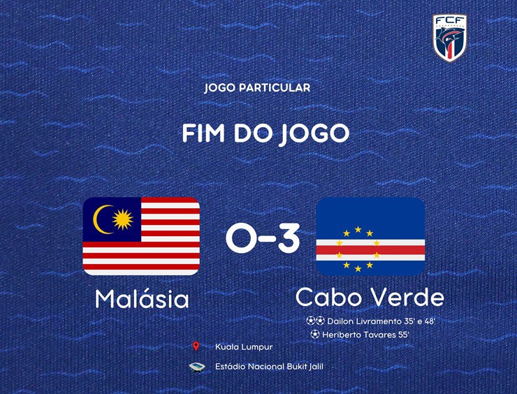 Malaysia thua đậm&nbsp;Cape Verde