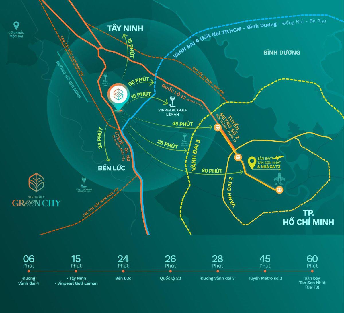 Vinhomes Green City sở hữu vị trí chiến lược giữa trung tâm “tam giác kinh tế vàng” TP.HCM - Long An và Tây Nam Bộ