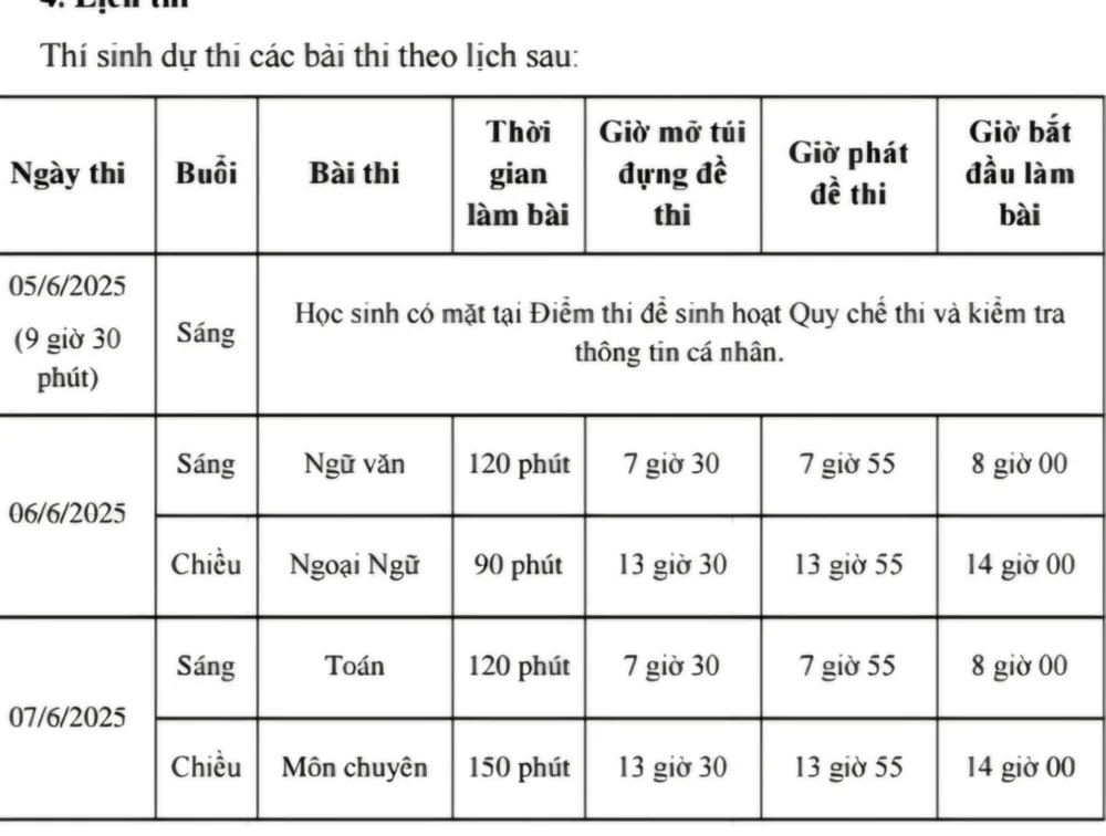 Sáng nay 5-6, hơn 76.000 thí sinh TP.HCM làm thủ tục dự thi vào lớp 10 - 1