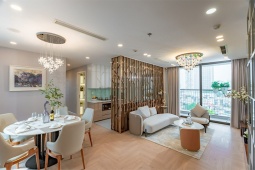 Giải bài toán đầu tư thông minh với mô hình Business Suite