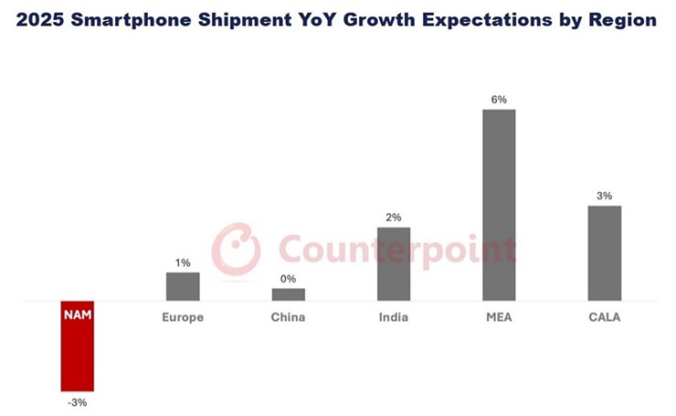 Smartphone Huawei hút khách trở lại khiến Mỹ đau đầu - 2