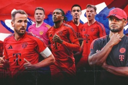 Lịch thi đấu bóng đá CLB Bayern Munich mới nhất