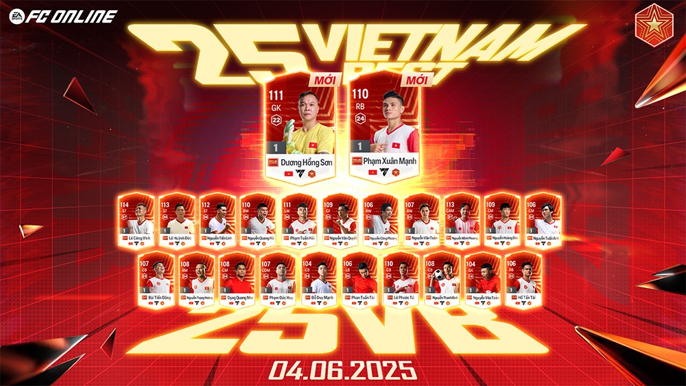 Spotlight cộng đồng game Việt tháng 6 thuộc về FC Online, tưng bừng sự kiện sinh nhật phát quà cả tháng - 2