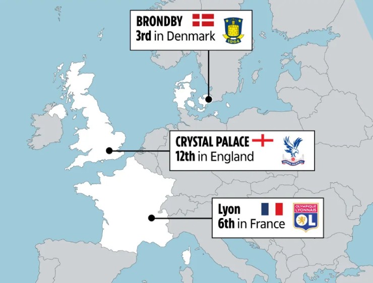 Ngoài cổ phần ở Crystal Palace, bộ đôi John Textor - David Blitzer còn sở hữu cổ phần ở&nbsp;Lyon (Pháp) lẫn Brondby (Đan Mạch)