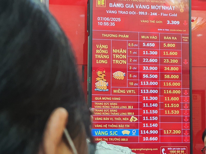 Giá vàng đồng loạt lao dốc.