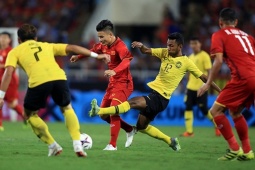 ĐT Việt Nam được định giá bao nhiêu trước trận gặp Malaysia tại vòng loại cuối Asian Cup 2027
