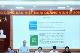 Lãnh đạo Sở GD & ĐT Hà Nội: Đề thi nhiều điểm mới, không có chuyện  ' chấm lỏng, chấm chặt ' 