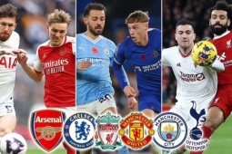 Lịch thi đấu giao hữu hè của MU, Arsenal, Chelsea, Tottenham, Liverpool mới nhất