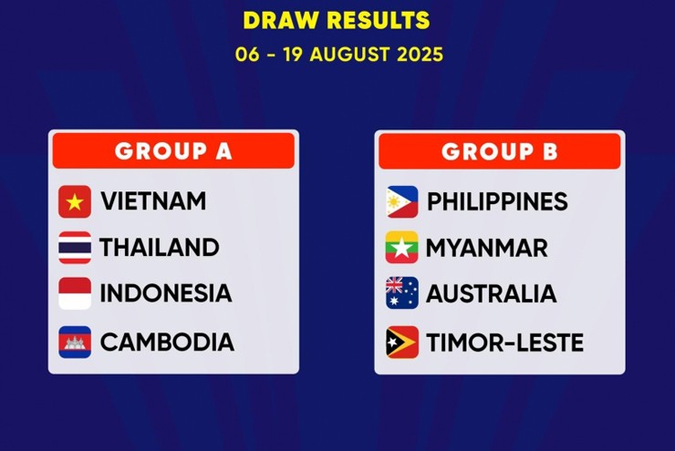 Tin mới nhất bóng đá tối 9/6: HLV Flick trao cơ hội tài năng trẻ 18 tuổi của lò La Masia - 2