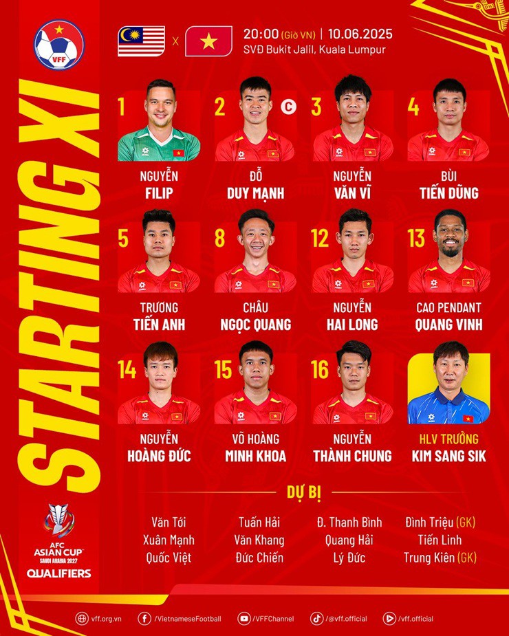Trực tiếp bóng đá Malaysia - Việt Nam: Sao V-League kiến tạo (Vòng loại Asian Cup) (Hết giờ) - 5