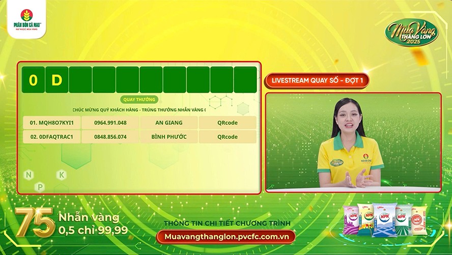 Những chủ nhân đầu tiên sở hữu nhẫn vàng 0,5 chỉ 99,99 của chương trình Mùa Vàng Thắng Lớn 2025 chính thức lộ diện