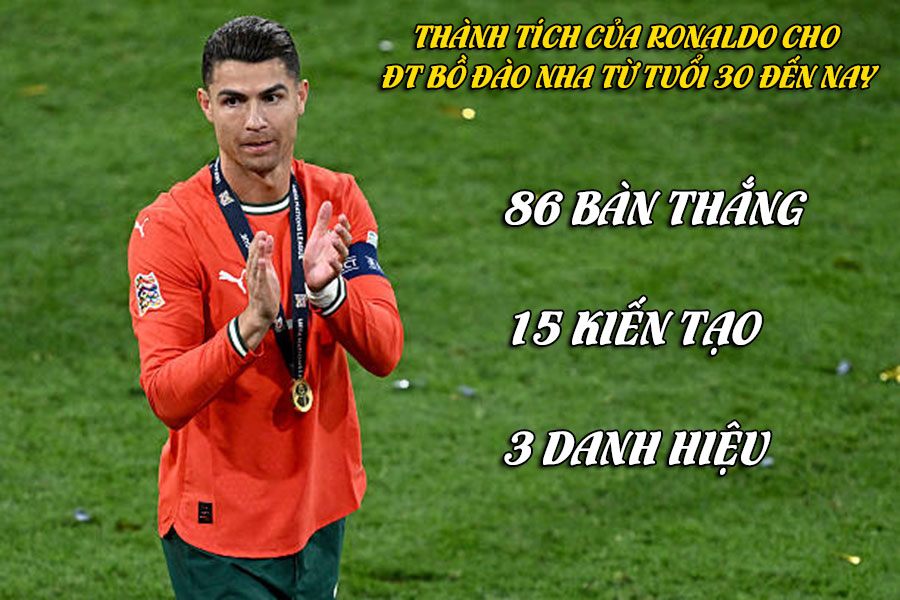 Ronaldo vô địch Nations League, có nên giải nghệ trên đỉnh vinh quang? - 6