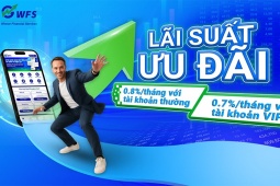 Lãi xuất margin ưu đãi mở ra cơ hội lớn cho nhà đầu tư chứng khoán tại WFS