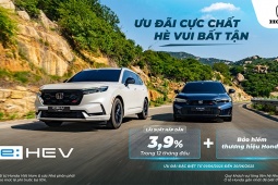 Honda khuyến mại lớn các dòng xe ô tô trong tháng 6