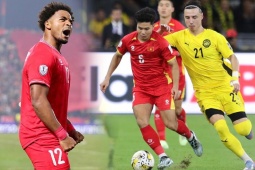 ĐT Việt Nam chỉ 1 Xuân Son, làm sao đấu Malaysia có  " 10 Xuân Son "  lấy vé Asian Cup?