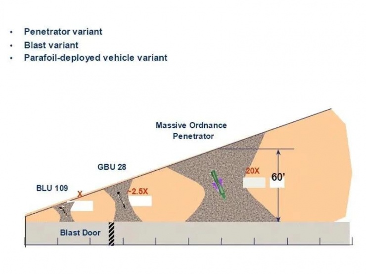 Giám đốc IAEA nhấn mạnh rằng ông đã đến những cơ sở này nhiều lần, cần phải đi xuống một đường hầm xoắn ốc rất dài và tận thấy mọi thứ.
